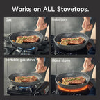 JEETEE 8 Inch Nonstick Frying Pan - Image 11