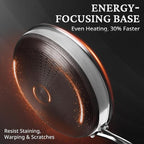 KOKHUB Nonstick Frying Pans - Image 4