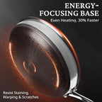 KOKHUB 12" Titanium Ceramic Nonstick Frying Pan, Non-Toxic Tri-Ply Stainless - Image 4
