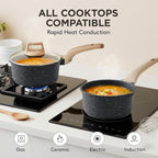 Sauce Pan Set with Lids, Nonstick Small Cooking Pots 1.5Qt&3Qt, Lightweight Non - Image 3