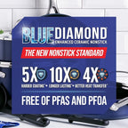 Blue Diamond 8.5” Universal Tempered Glass Lid, Frying Pan Skillet, Oven Safe - Image 5