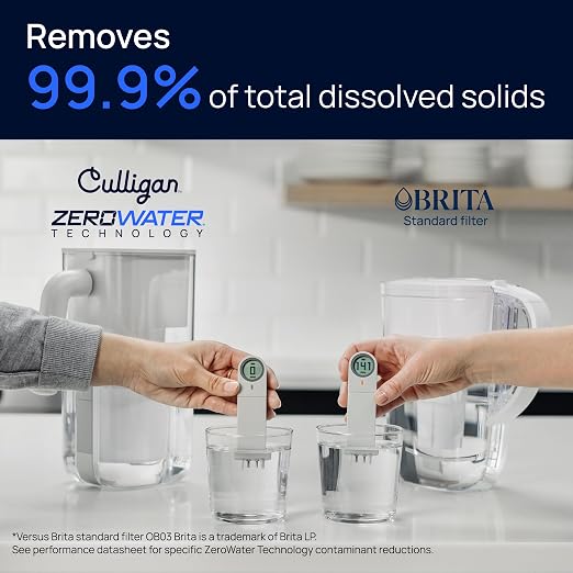 Culligan with ZeroWater Technology 23-Cup Water Filter Dispenser – Includes - Image 4