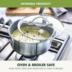 GreenPan Stainless Steel Treviso 2.1QT Saucepan - Image 6