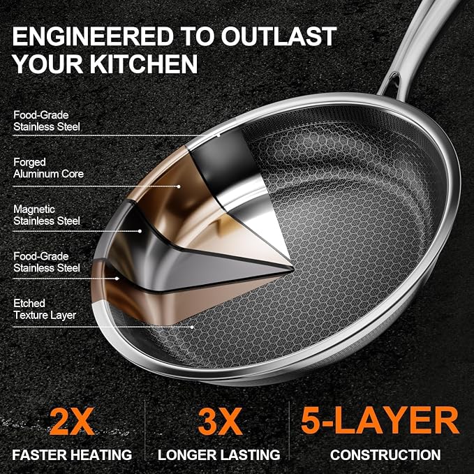 FogDream 8, Hybrid Nonstick Skillet - Image 7