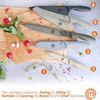 MasterChef Kitchen Knife Set - Image 2