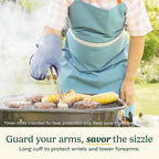 Cuisinart Kitchen Oven Mitts – Heat-Resistant Kitchen Mitts - Image 4