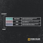 Work Sharp Knife and Tool Sharpener - Image 9