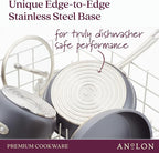 Anolon Accolade Forged Hard Anodized Nonstick Frying Pans/Skillet Set, 8 Inch - Image 7