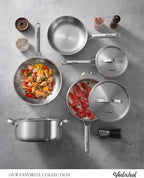 Stainless Steel Cookware Set, PFOA&PTFE Free, Dishwasher&Oven Safe, Kitchen - Image 2