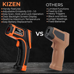Kizen Infrared Temperature Gun - Image 6