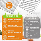 Spring Chef 8.5 x 12 Inch Stainless Steel Cooling Rack - Image 4