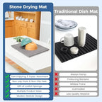 Zinovo 5pcs Stone Dish Drying Mats - Image 4