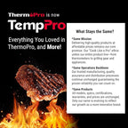 TempPro TM01 Kitchen Timers for Cooking - Image 9