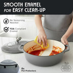 MUELLER HOME 5.5 Quart Enameled Cast Iron Oval Dutch Oven - Image 7