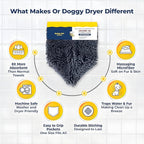 Muddy Mat Doggy Dryer, Highly Absorbent Microfiber Washable Dog Shammy Quick - Image 5