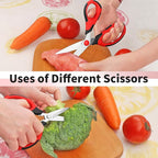 Kitchen Scissors, Sharp Stainless Steel Blades, Soft Grips, 3 Piece Set - Image 5