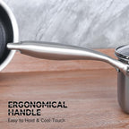 LOLYKITCH Hybrid Tri-Ply Stainless Steel Non-Stick Saucepan Set of 2, 1.5QT & - Image 5