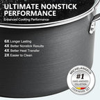 MICHELANGELO 3 Quart Saucepan - Image 3