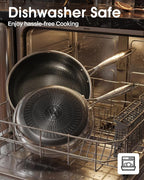 USELUCK Nonstick Frying Pans - Image 7
