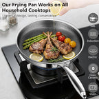 Non Stick Frying Pans, 12-inch - Image 2