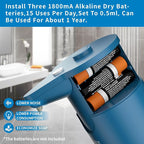 Automatic Soap Dispenser Touchless, Hands-Free, Long Battery Life, Compatible - Image 6