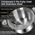 WELLOXY Stainless Steel Pot - Image 5