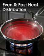 USELUCK Nonstick Frying Pans - Image 4