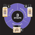 CLARK'S Cutting Board Care Kit - Image 3