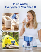 Overbest 7010E Pitcher Water Filter Replacement - Image 9