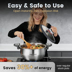 WELLOXY Stainless Steel Pot - Image 3