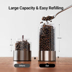 ThermoMaven Electric Salt and Pepper Grinder Set, 110ml Larger Rechargeable - Image 3