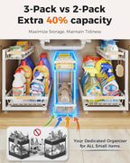 Sevenblue 3 Pack Under Sink Organizer, Height Adjustable Storage Shelves - Image 4