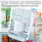 Epic Pure XP Water Filter Pitcher - Image 2