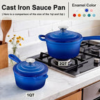 2 Pcs Enameled Sauce Pan with Lid, Leonyo 1 Qt & 2 Qt Cast Iron Saucepan Set - Image 5