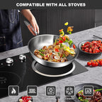 EWFEN Tri-Ply Stainless Steel Frying Pans Set, 8”/10”/12” Cooking pans - Image 5