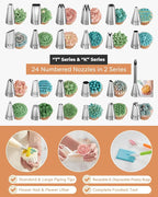 Kootek 700pcs Cake Decorating Kit, Baking Supplies - Image 5