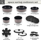 Country Kitchen Cookware Set - Image 3