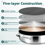 LOLYKITCH 5.5-Quart Hybrid Sauté Pan - Image 2