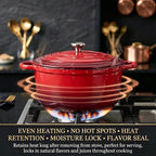 QuliMetal Enameled Cast Iron Cookware Set, 4-Piece Pots and Pans Set - Image 4