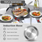 EWFEN 12 Inch Tri-Ply Stainless Steel Frying Pan, Compatible - Image 4