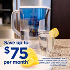 PUR 7-Cup Water Filter Pitcher, Great-Tasting Water, Dishwasher Safe, Faster - Image 3