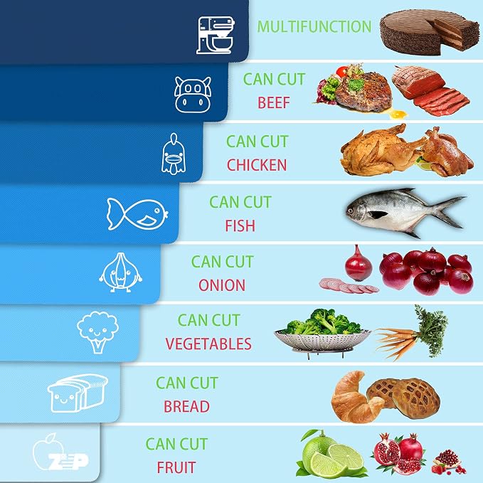 ZVP Plastic Cutting Boards for Kitchen, Flexible Cutting Mats, Gradient Blue - Image 6
