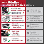 Mueller Pro-Series 10-in-1, 8 Blade Stainless Steel Multi Vegetable Chopper And - Image 3