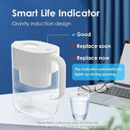 Waterdrop PT-07W Water Filter Pitcher, NSF Certified, 200-Gallon Long-Life - Image 7