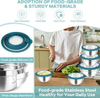 TeamFar Mixing Bowls Set, 4.5/3/1.5/1/0.7 QT Stainless Steel Nesting Salad Bowls - Image 6