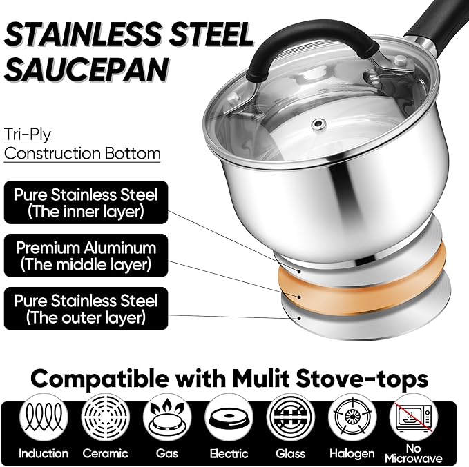 E-far 1 Quart Sauce Pan with Lid, Tri-Ply Base Stainless Steel Small Saucepan - Image 3