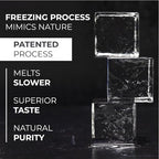 True Cubes Crystal Clear Ice Cube Maker, 4 Large 2"x2"x2" Ice Cubes - Image 2