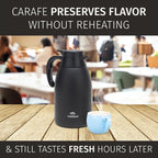 Thermal Coffee Carafe 68 oz by Cresimo – Updated 2025 Model – Insulated Black - Image 4