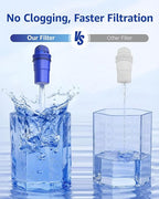Overbest 7010E Pitcher Water Filter Replacement - Image 5