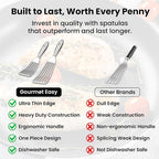 Stainless Steel Fish Spatula Set – 1 Large Fish Turner + 1 Small Metal Spatula - Image 8